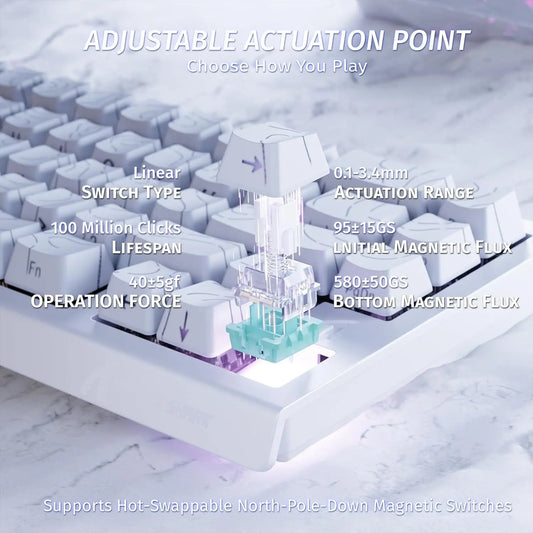 X68 HE Rapid Trigger Mechanical Gaming Keyboard 60% Wired with Adjustable Actuation, Hall Effect Magnetic Switch,8KH
