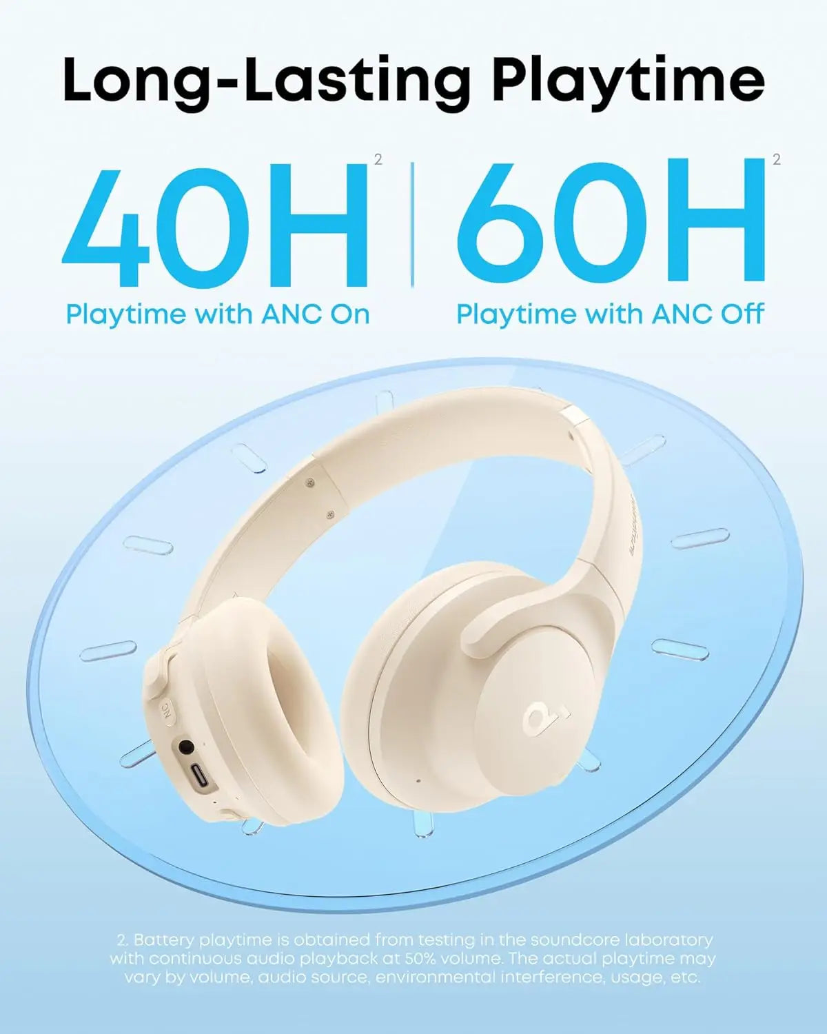 Soundcore by Anker Q20i Hybrid Active Noise Cancelling Headphones, Wireless Over-Ear Bluetooth, 40H Playtime (Refurbished)