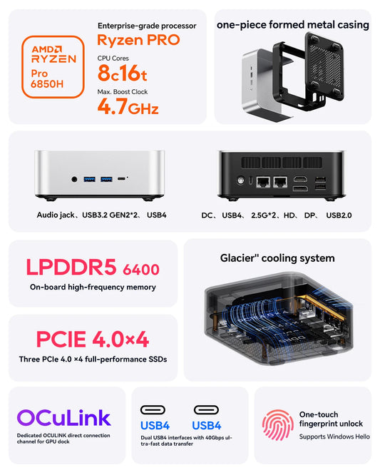 AOOSTAR MACO 6850H Mini PC, AMD Ryzen 7 Pro 6850H 8C16T, 24GB LPDDR5, HDMI+DP+USB4, WiFi 6, 2.5G LAN, for Windows