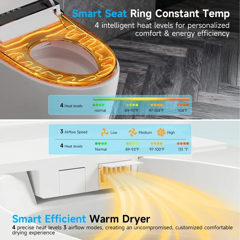 Smart Toilet with Tankless Bidet Wash, Auto Open Lid, Auto Dual Flush, Heat Seat, Warm Wash/Dryer