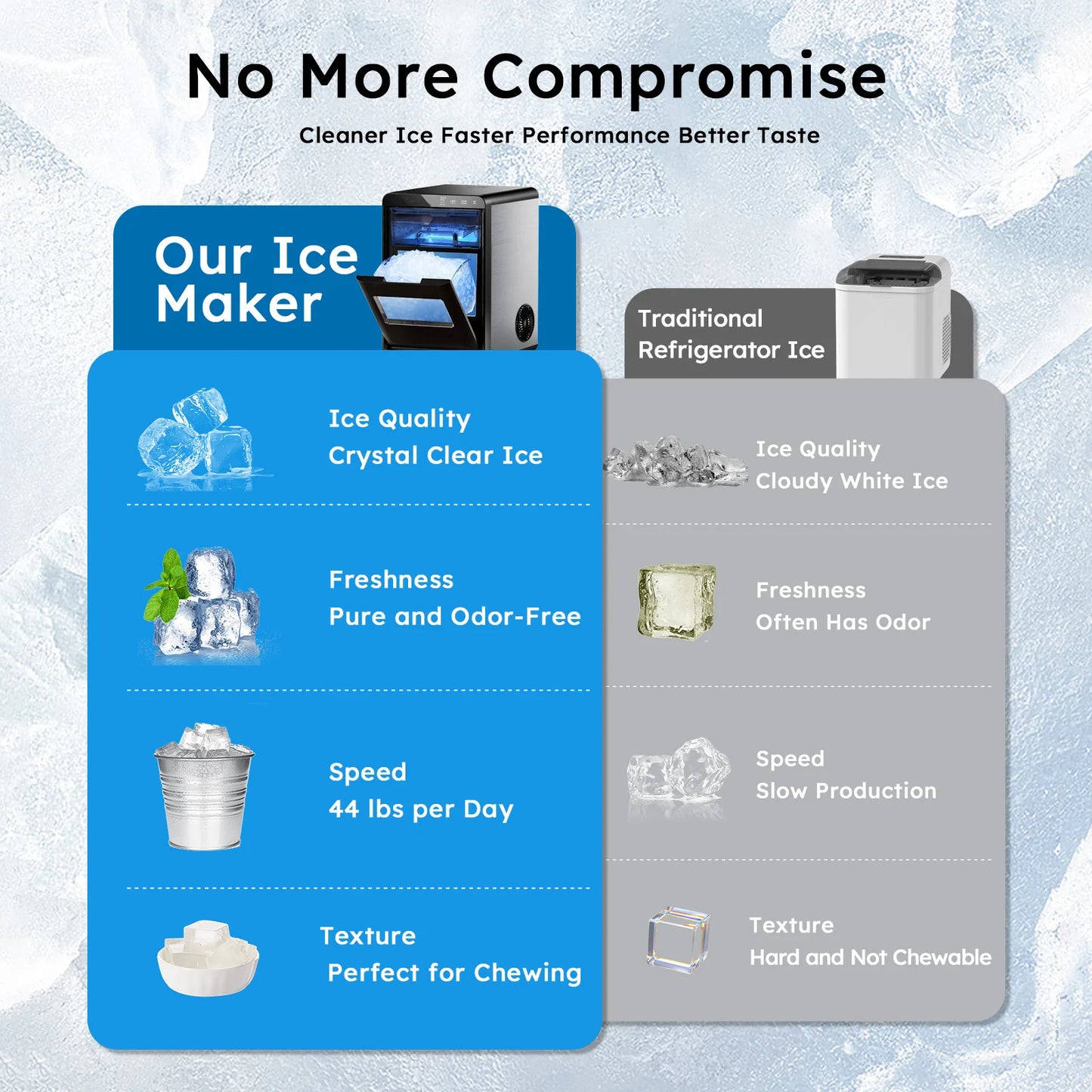 Nugget Ice Maker Countertop 44bs/24H  with Ice Scoop & Basket for Home/Kitchen/Party