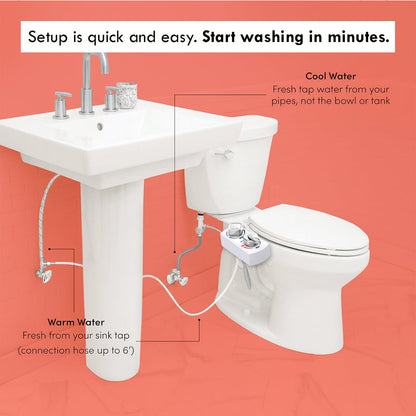 BUTT BUDDY Spa - Cool & Warm Water Sprayer Bidet Toilet Attachment