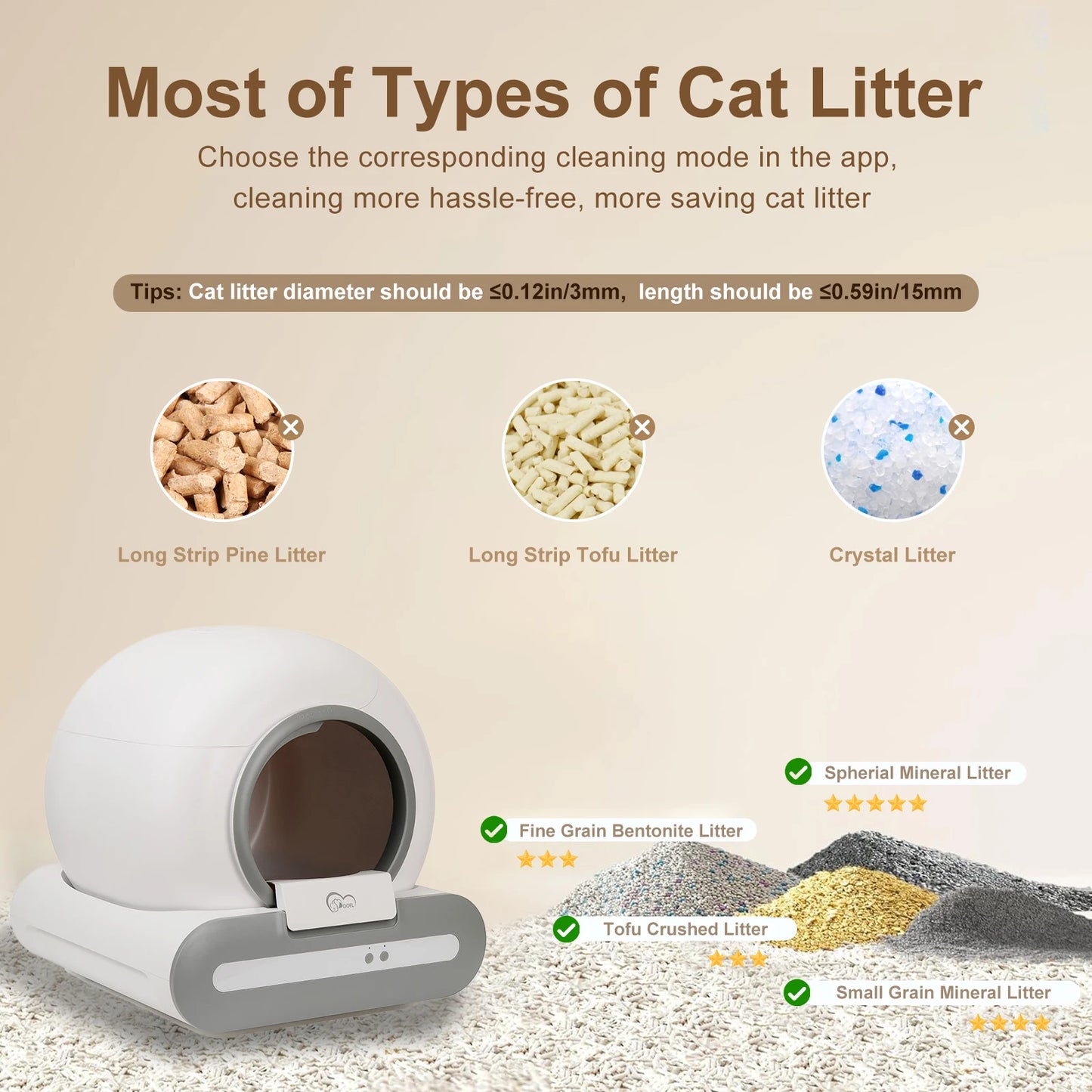 DOEL 65L Self-Cleaning Cat Litter Box App Control, ONLY Supports 2.4G WiFi w/Litter Mat & Trash Bags,