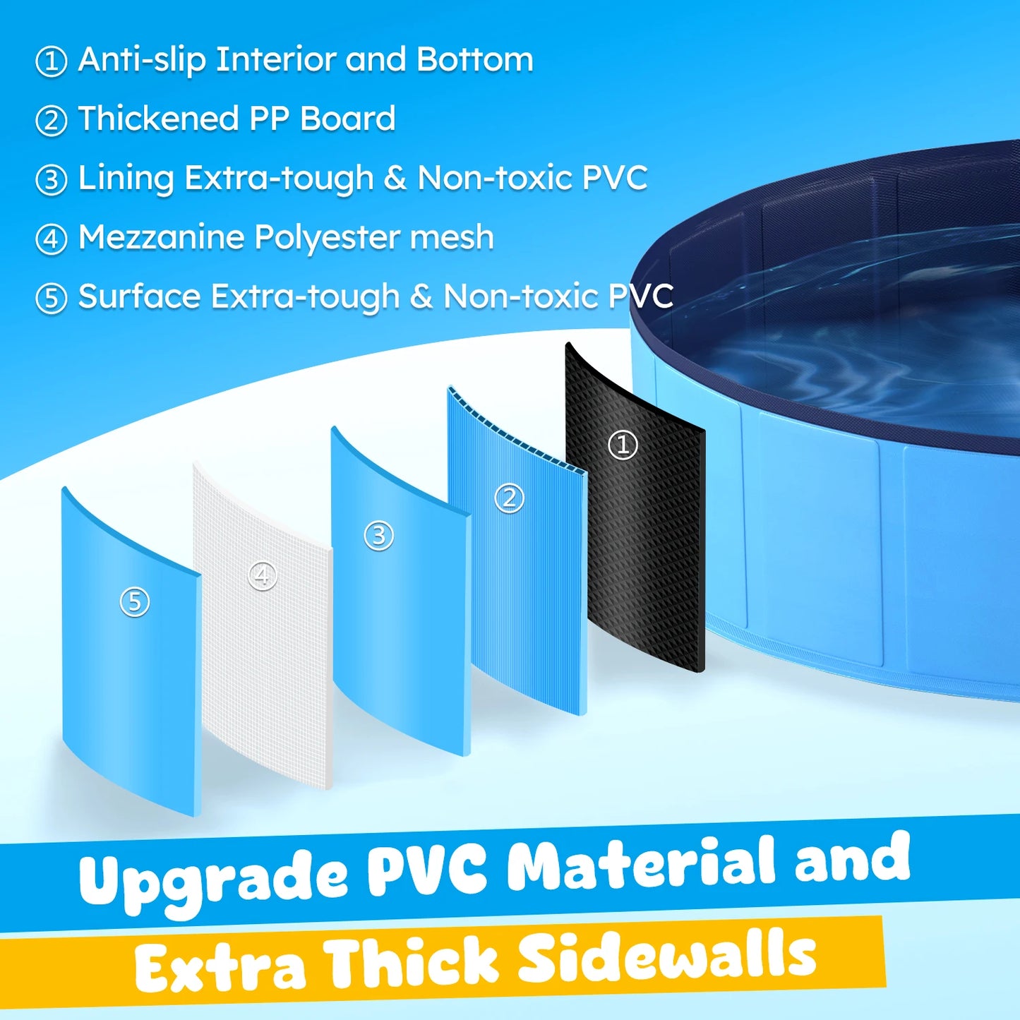 Foldable Pet Swimming Tub, Anti-Slip Collapsible Pet Bathtub, Hard Plastic Bath Pool for Pets Dogs and Cats