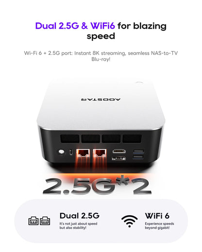 AOOSTAR MACO 6850H Mini PC, AMD Ryzen 7 Pro 6850H 8C16T, 24GB LPDDR5, HDMI+DP+USB4, WiFi 6, 2.5G LAN, for Windows