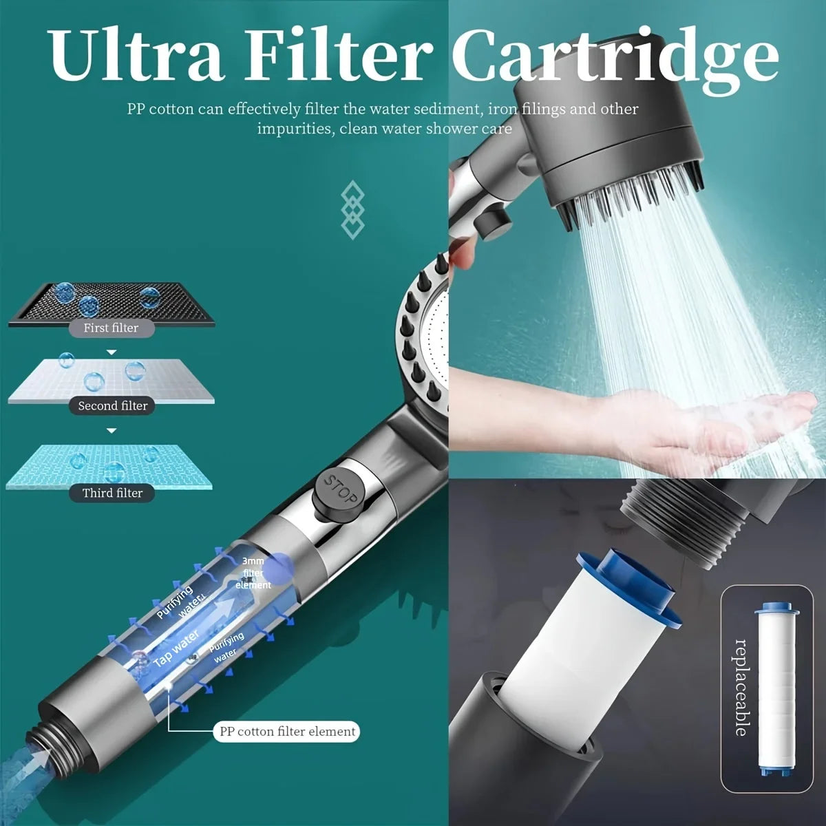 new ion drop shower head, turbocharger with multiple spray modes, built-in filter on/off switch