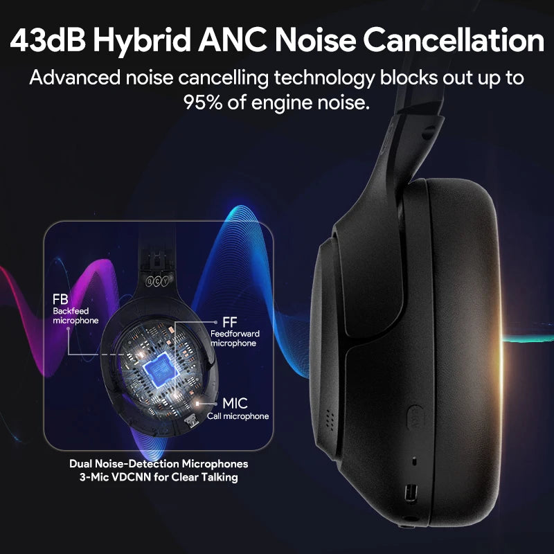 Wireless Headphones Bluetooth 5.4 Hi-Res Audio Over Ear Headset 43dB Hybrid Active Noise Cancellation Earphones