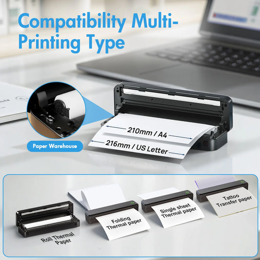 Portable Printers Wireless Inkless Thermal A4 Label Maker US Letter Android iOS Phone & Laptop For Travel Office School