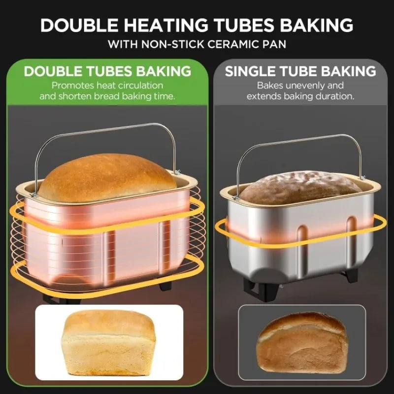 Fully upgraded Bread Maker, 3.3LB Larger Bread Machine 15-in-1 Stainless Steel & Nonstick Ceramic Pan
