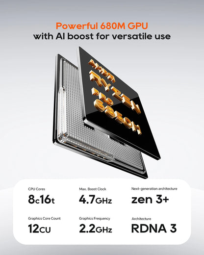 AOOSTAR MACO 6850H Mini PC, AMD Ryzen 7 Pro 6850H 8C16T, 24GB LPDDR5, HDMI+DP+USB4, WiFi 6, 2.5G LAN, for Windows