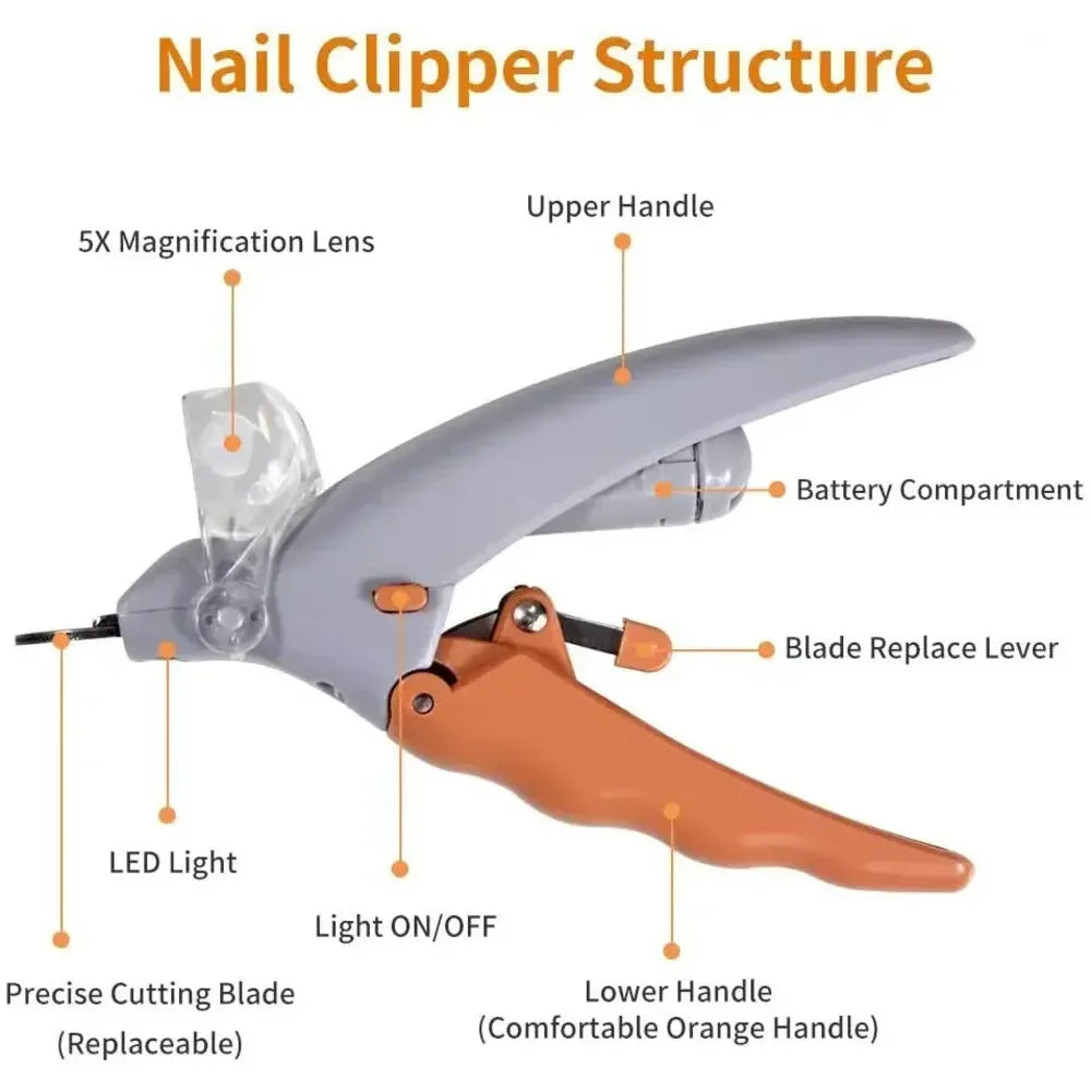 Professional Pet Nail Clipper Scissors With LED Light Cat Dog Nail Clipper Tool Scissors Nail Toeclaw Cutter