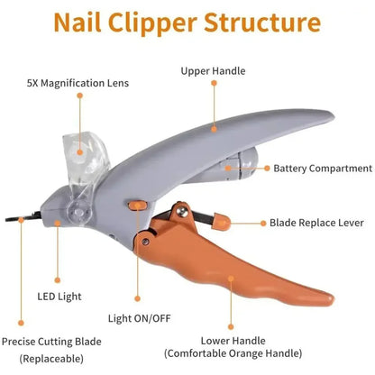 Professional Pet Nail Clipper Scissors With LED Light Cat Dog Nail Clipper Tool Scissors Nail Toeclaw Cutter