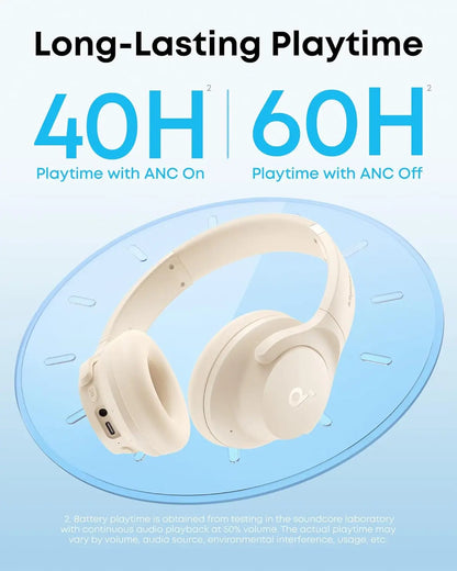 Soundcore by Anker Q20i Hybrid Active Noise Cancelling Headphones, Wireless Over-Ear Bluetooth, 40H Playtime  (Refurbished)