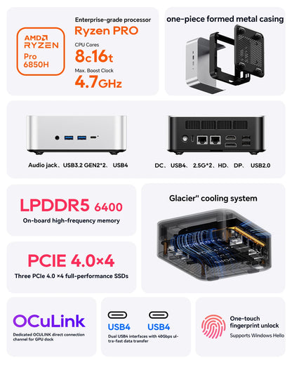 AOOSTAR MACO 6850H Mini PC, AMD Ryzen 7 Pro 6850H 8C16T, 24GB LPDDR5, HDMI+DP+USB4, WiFi 6, 2.5G LAN, for Windows